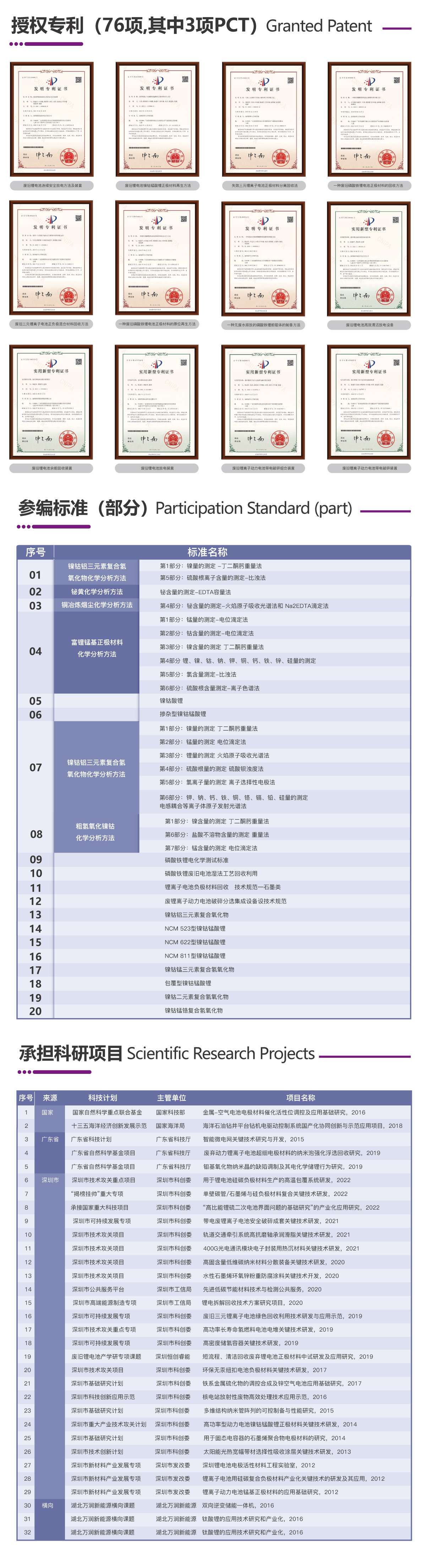 科研成(chéng)果